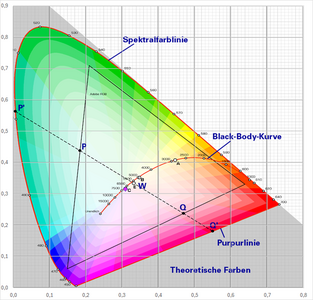 PAR_CIE.png PAR_CIE.png