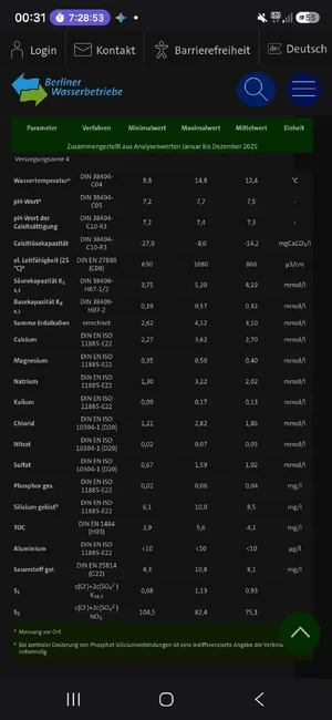 Screenshot_20261025_003115_Samsung Browser.webp