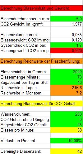 CO2.JPG