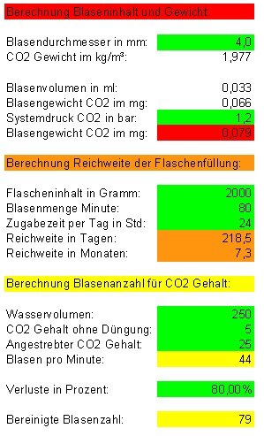 co2_martin.jpg