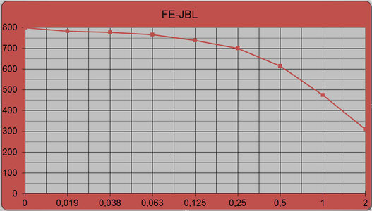 FE-JBL.jpg