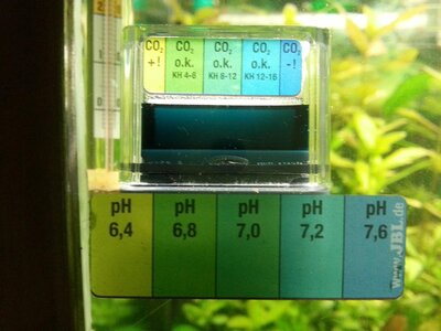 CO2 Dauertest 06.12.2012.jpg