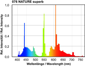 SP_076_NATURE_superb_T5_RGB.png