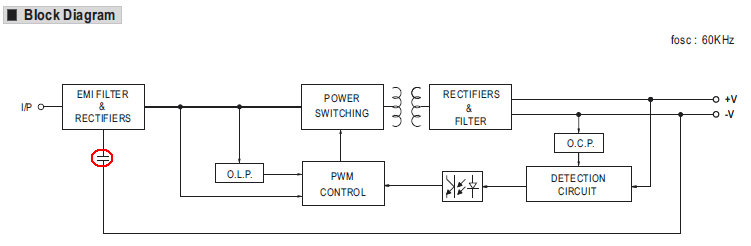 LPC-60-1050.png