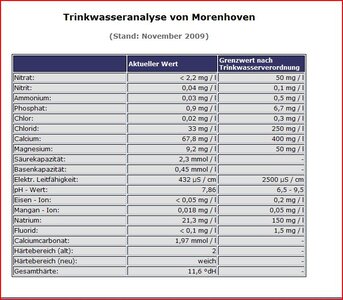 trinkwasser.JPG