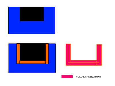 LED-Leiste Nano.jpg