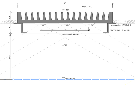 Leuchtbalken LED SK417.png