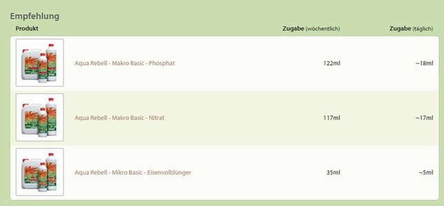 2015-06-29 08_44_20-Erweiterte Düngerempfehlung - Flowgrow Datenbank2.jpg