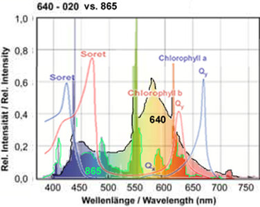 640-vs-865.jpg