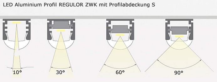 LED-Profil.JPG