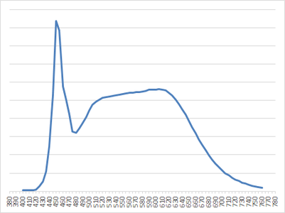 LM301B-90.png