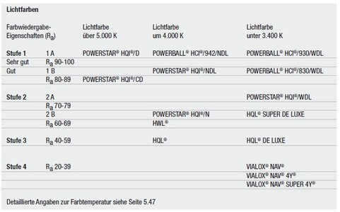 Osram_200607.jpg