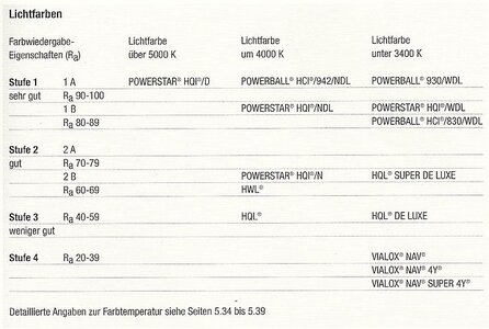 Osram_2012123.jpg