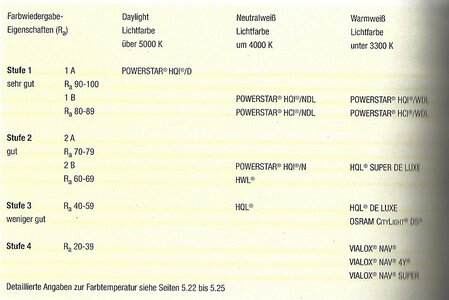 Osram_200001.jpg
