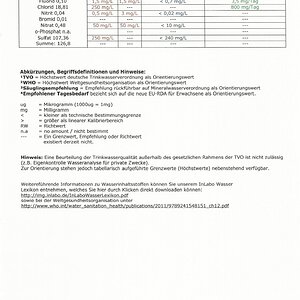 Prüfbericht-1 Seite 2