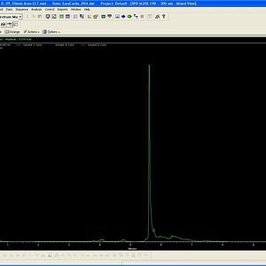 Ec 280nm