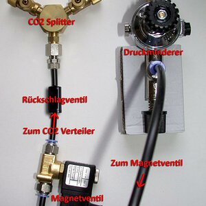 Co2 Splitter Anschluss