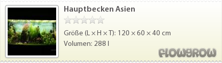 $Hauptbecken-Asien